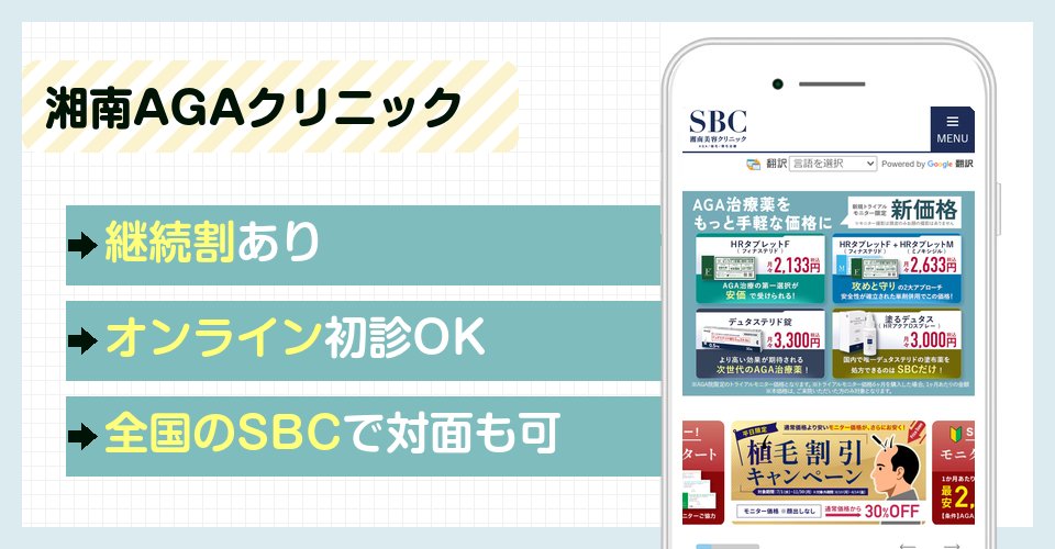 湘南AGAクリニックのAGAオンライン診療特徴まとめバナー