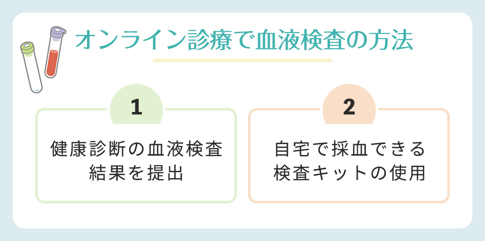 オンライン診療で血液検査の方法2種