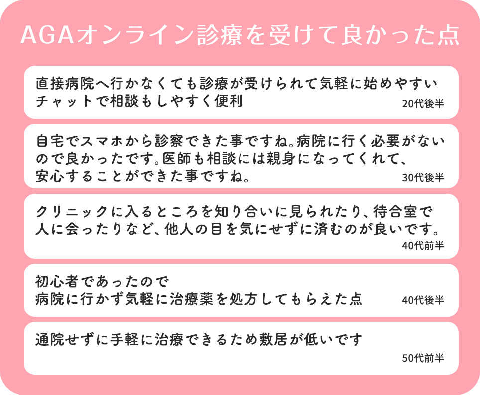 AGAオンライン診療を受けて良かった声一覧