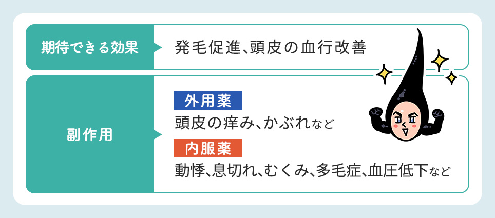 ミノキシジルの効果・副作用・用法用量まとめ