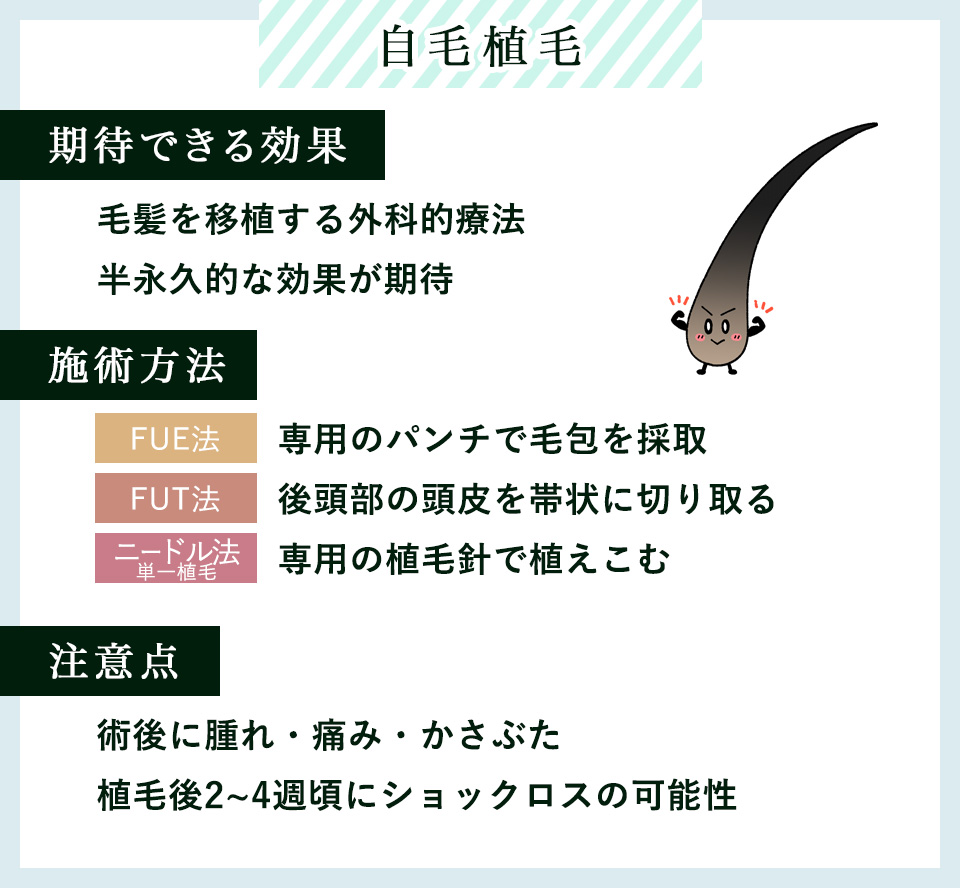 自毛植毛の効果、施術方法、注意点まとめ