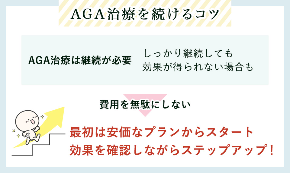 AGA治療を無駄なく続けるコツ