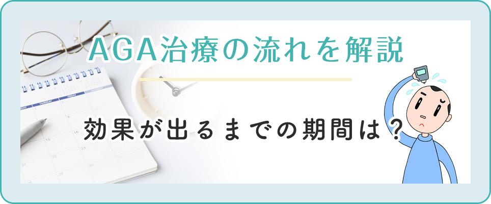 オンライン診療の流れ、初診~薬の受け取り