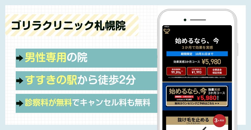 ゴリラクリニック札幌院の特徴まとめ