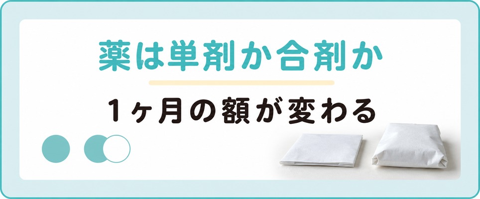 札幌のAGA治療薬は単剤で出すか合剤で出すかで1ヶ月の額が変わる