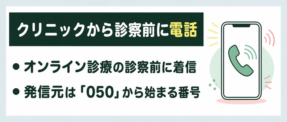 クリニックフォアから診察前に「050」から電話