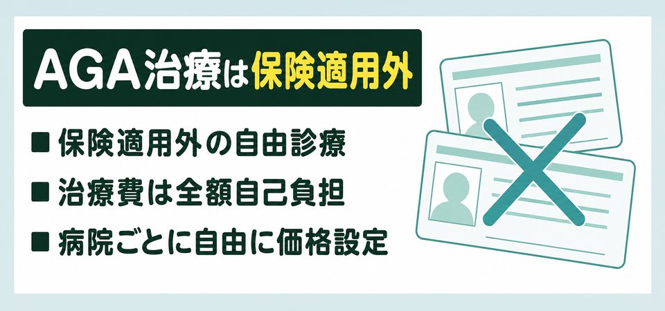 AGA治療は保険適用外