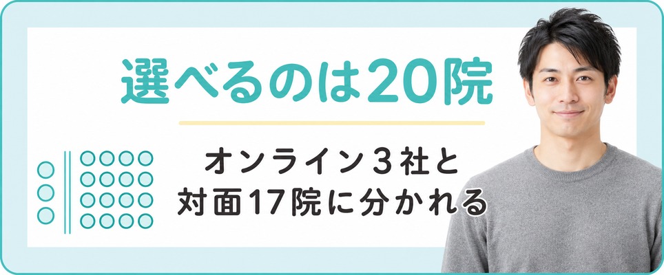 仙台でAGA治療を受けられる20院はオンライン3社と対面17院に分かれる