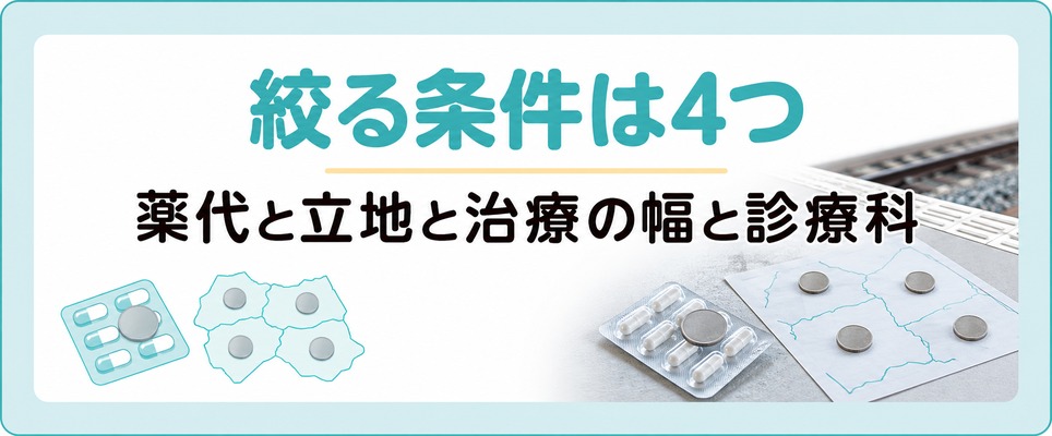 仙台のAGA治療の選び方は薬代と立地と治療の幅と診療科の4つの条件で絞る