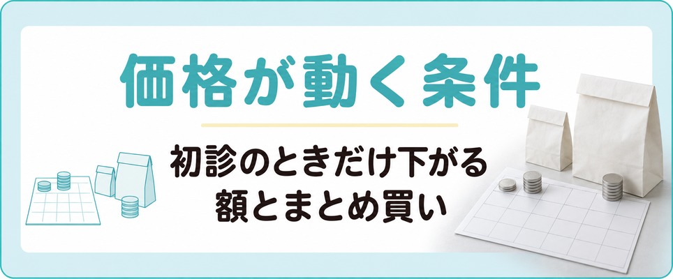 仙台のAGA治療は初診のときだけ下がる価格とまとめ買いで月の負担が動く