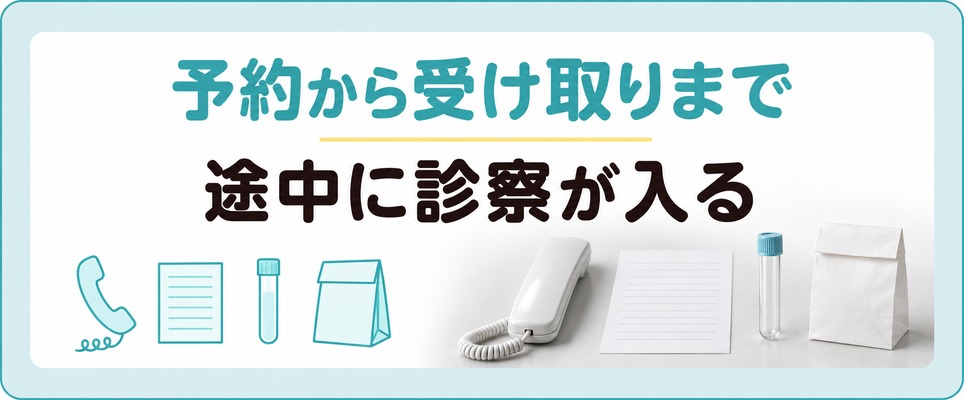 仙台のAGA治療は予約から薬の受け取りまでの途中に診察が入る