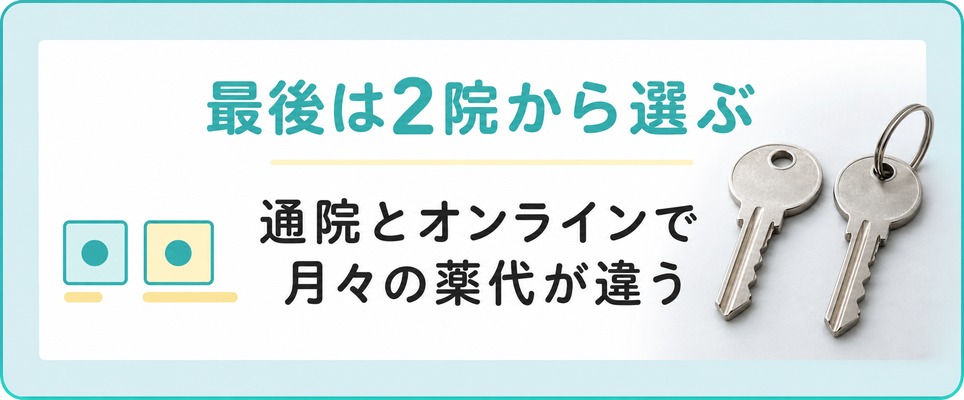 仙台でAGA治療を始める2院は通院とオンラインで月々の薬代が違う