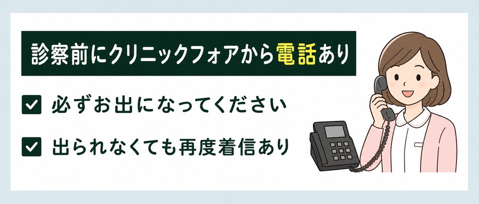 クリニックフォアから診察前に電話がある案内