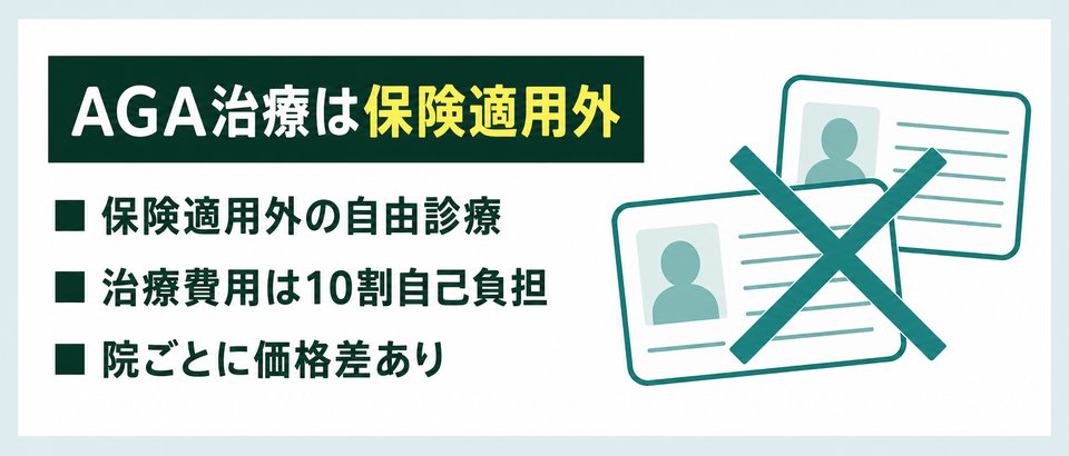 AGA治療が保険適用外である理由