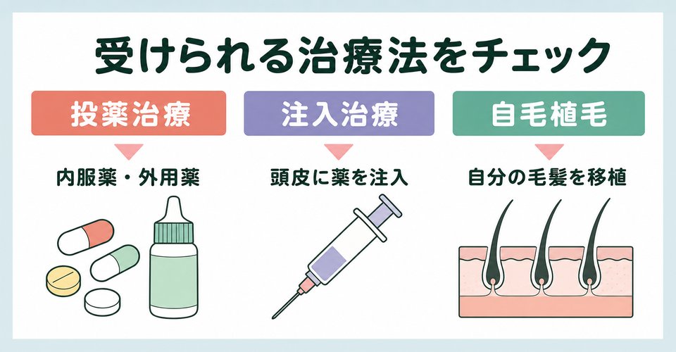 仙台で受けられるAGA治療法の種類
