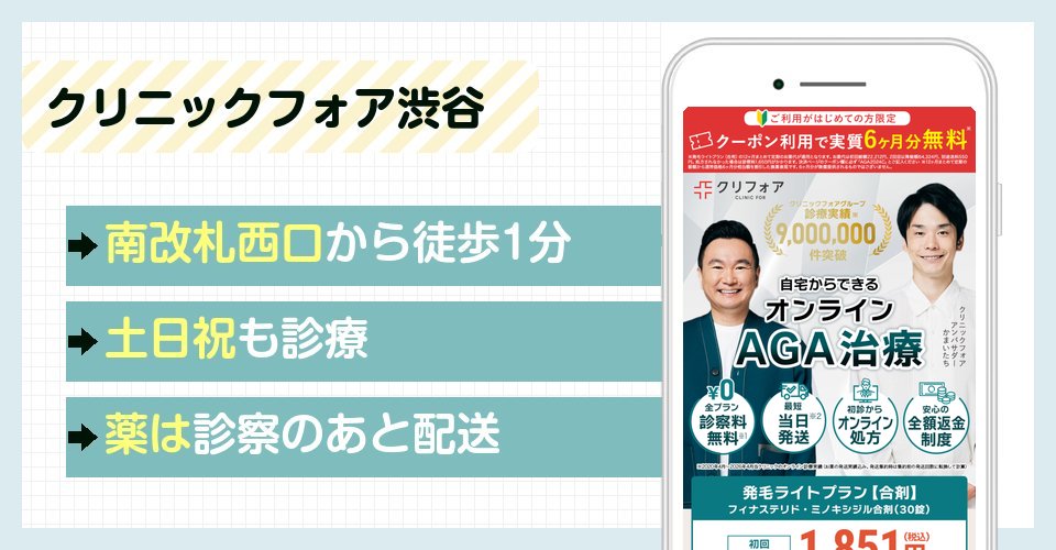 クリニックフォアの特徴まとめ