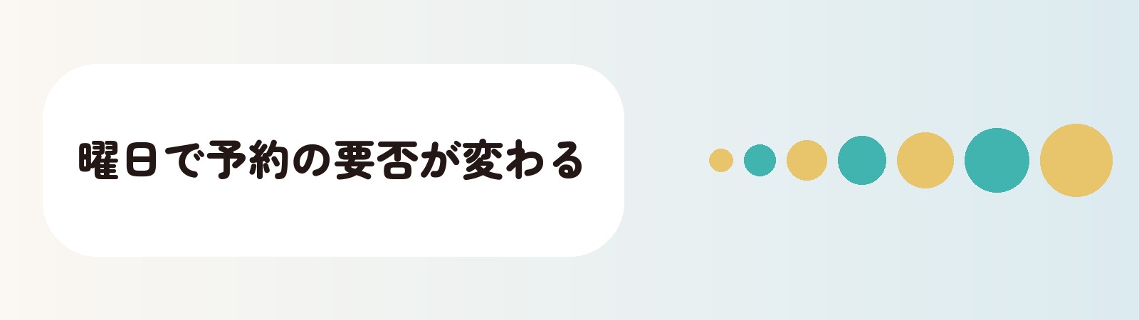 曜日で予約の要否が変わる
