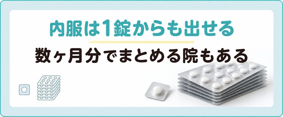 品川ではAGAの内服を1錠から出す院と数ヶ月分でまとめる院がある