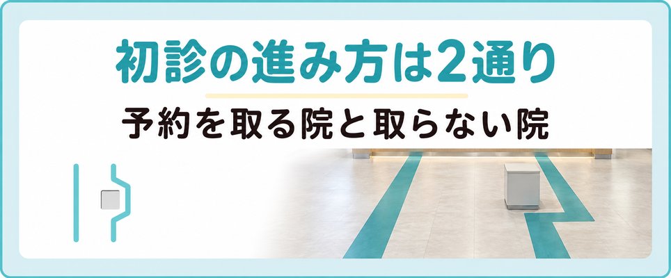 品川のAGAは予約を取る院と予約せずに行ける院で初診の進み方が違う