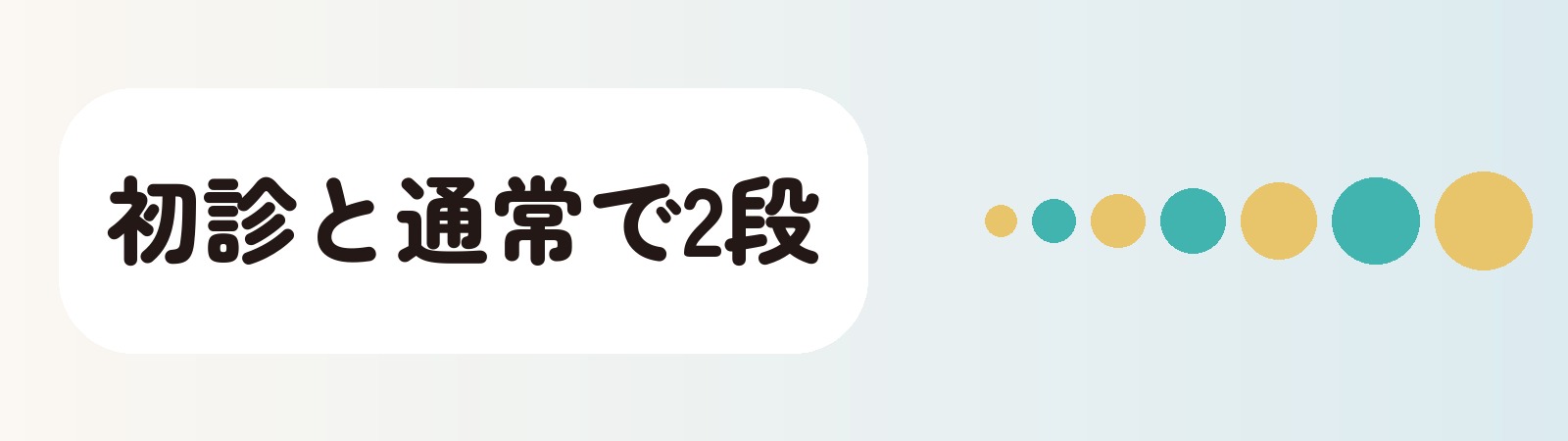 初診と通常で2段