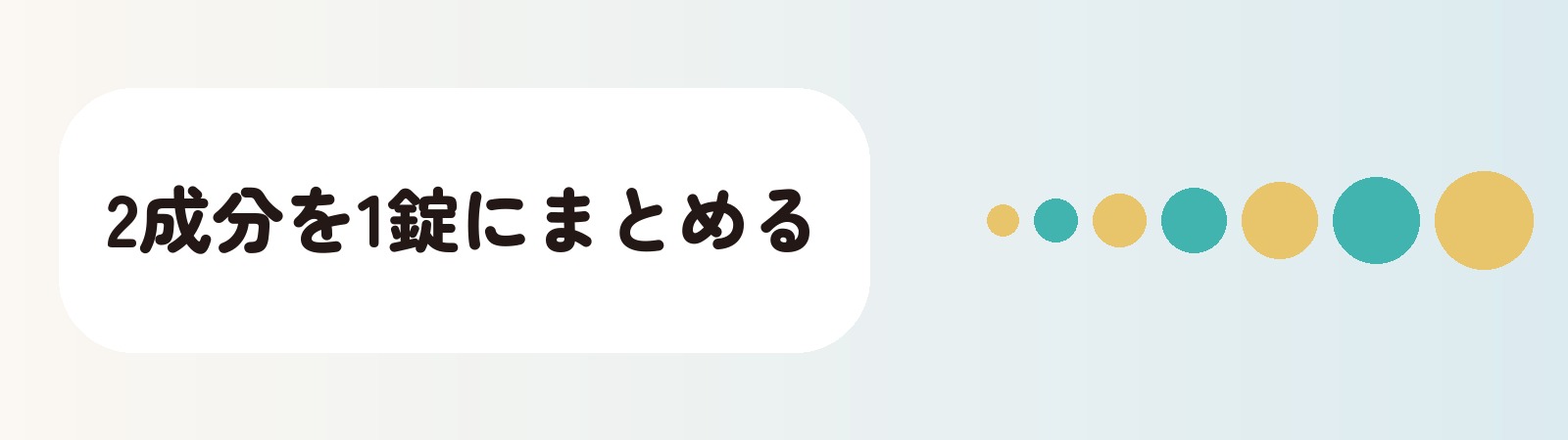 2成分を1錠にまとめる