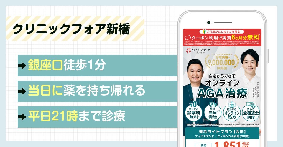 クリニックフォア新橋の特徴まとめ