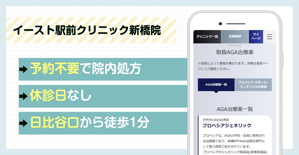 イースト駅前クリニック新橋院の特徴まとめ