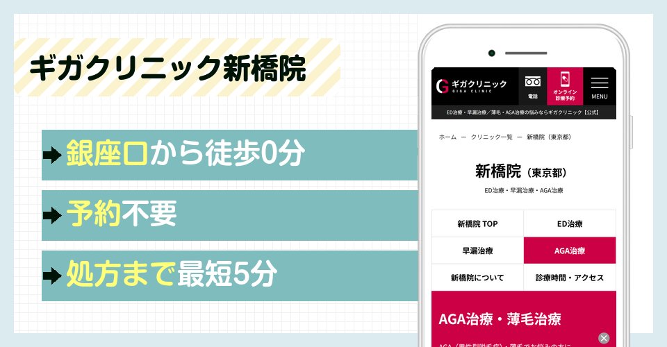 ギガクリニック新橋院の特徴まとめ
