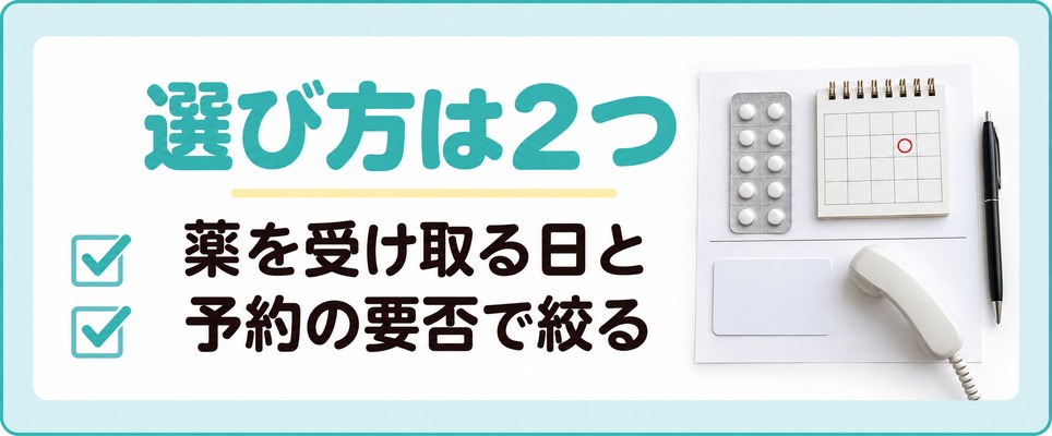 新橋でAGAクリニックを絞るときの4つの条件
