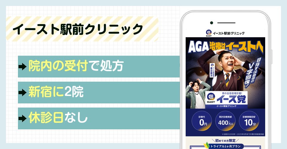 イースト駅前クリニックの特徴