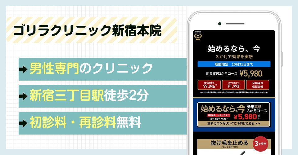 ゴリラクリニック新宿本院の特徴