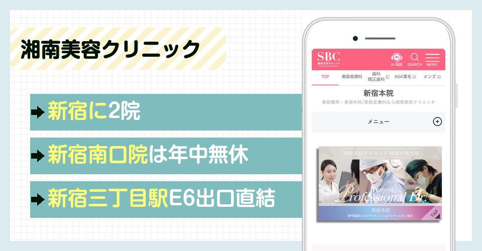 湘南美容クリニックの特徴