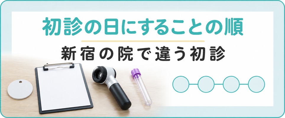 受付の札から採血管まで初診の日にすることが順に並ぶ章扉