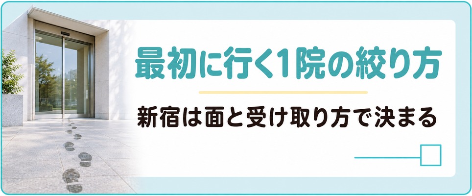2本の歩道が1本に合わさって1つの入口に着く新宿のまとめの章扉