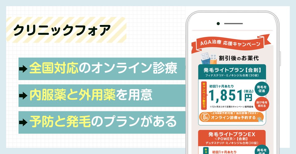 クリニックフォアの特徴まとめ