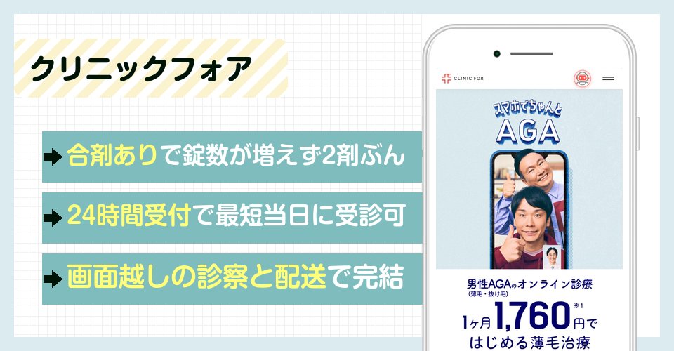 クリニックフォアの特徴まとめ