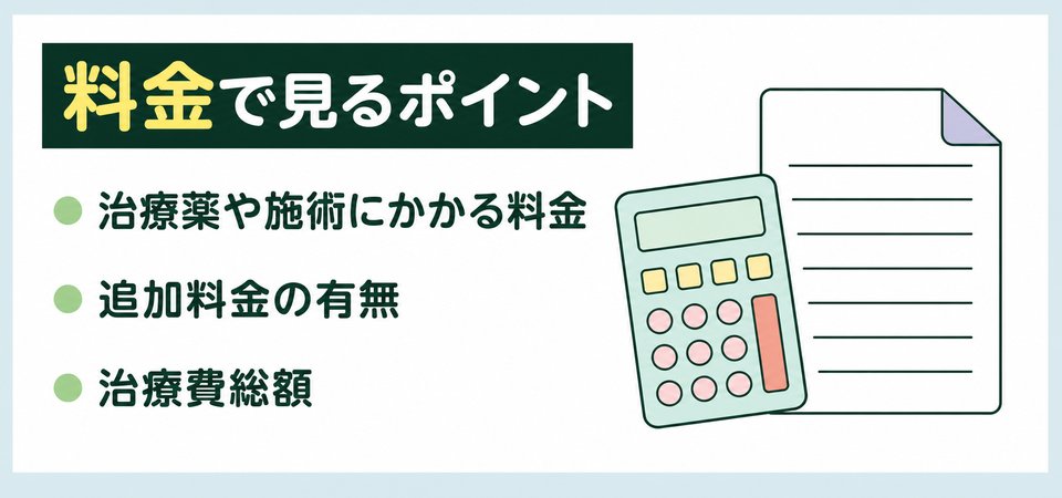 AGA治療の料金を確認する際の注目ポイント
