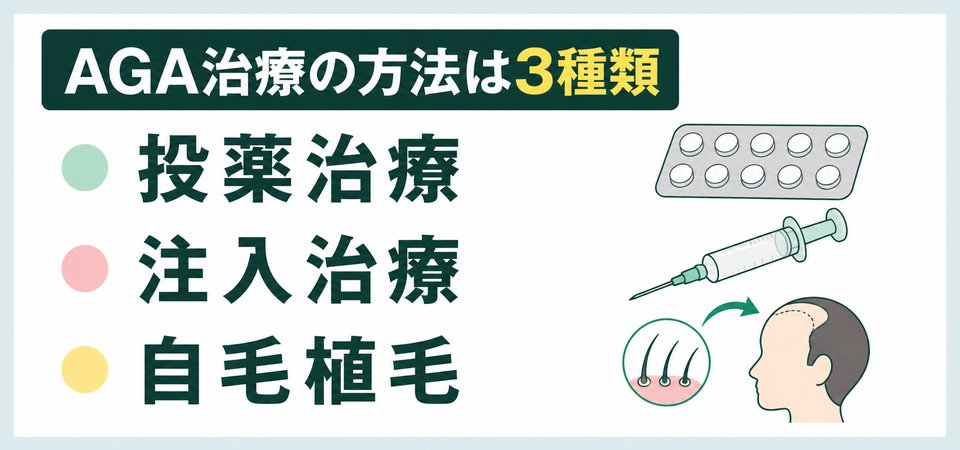 AGA治療の治療薬・治療法を確認する際のポイント