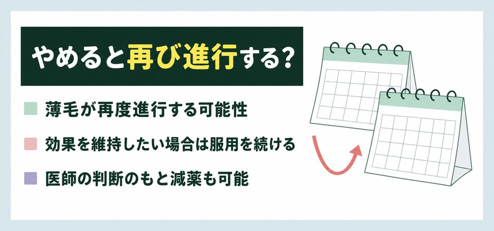 デメリット再び進行する