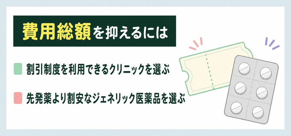 デメリット費用が高くなる