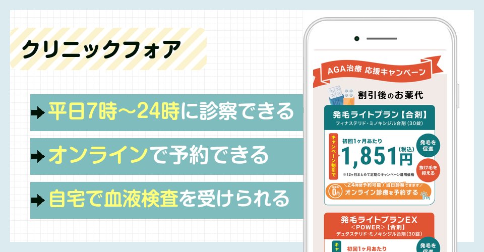 クリニックフォアの特徴まとめ