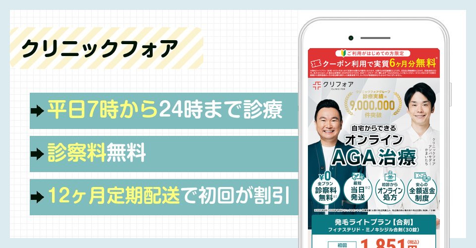 クリニックフォアの特徴まとめ