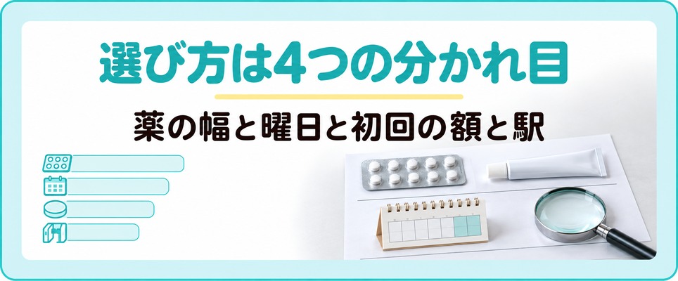 立川の院を薬と通える時間で絞り込む男性