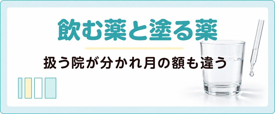 立川の院で処方されるAGA治療薬の内服と外用