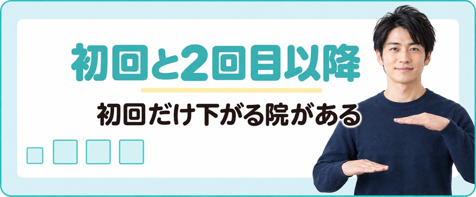 立川のクリニックの受付で初回の会計を済ませる男性