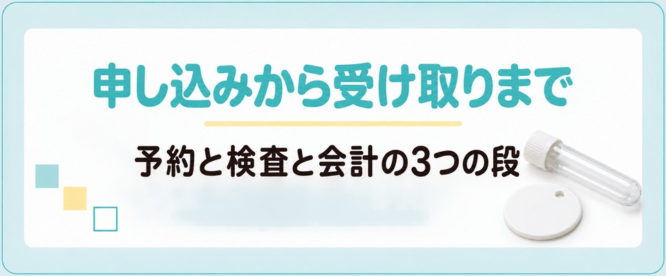 立川の院で予約から薬の受け取りまで進む流れ