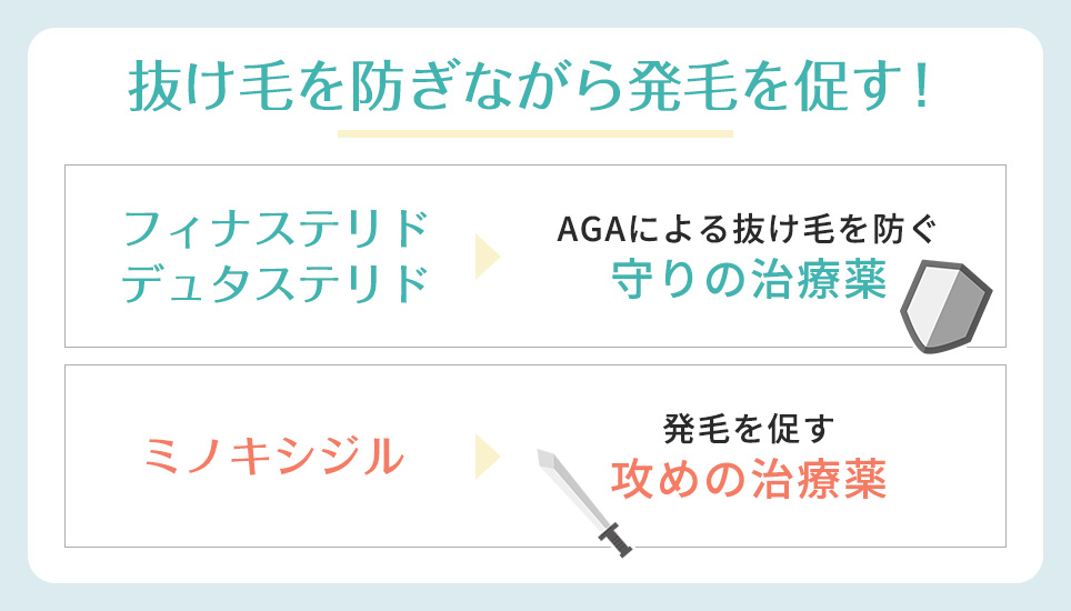 併用で抜け毛を防ぎ発毛を促進