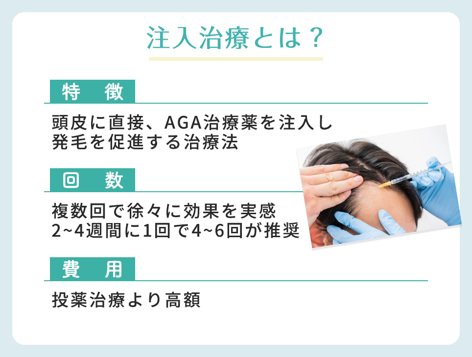 注入治療の特徴まとめ