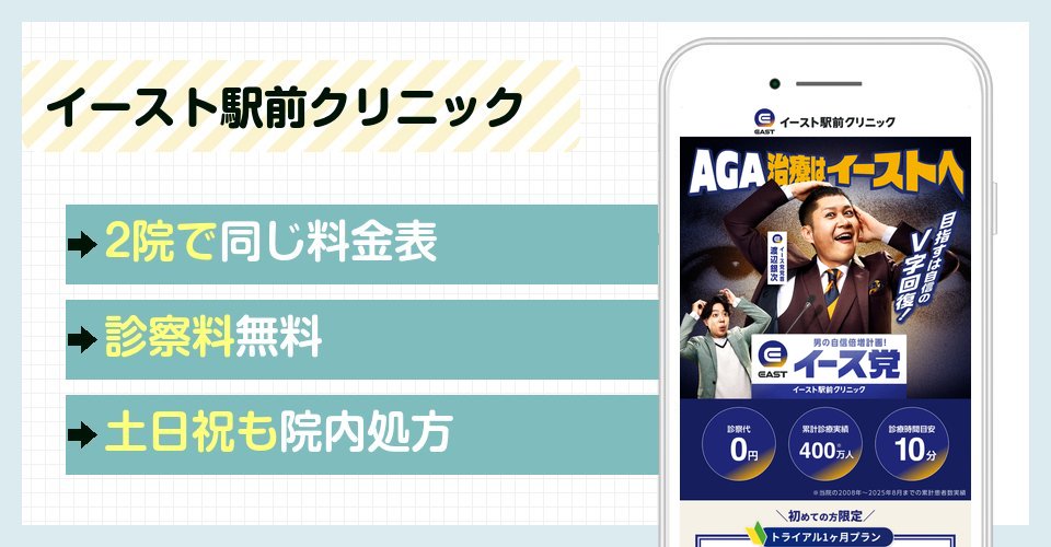 イースト駅前クリニックの特徴まとめ