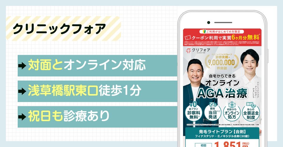 クリニックフォアの特徴まとめ